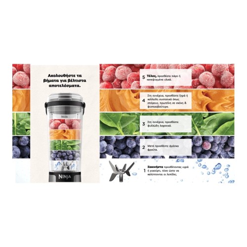 BLENDER  BC151EUBK GREY SMOOTHIE 700W 530ML ΦΟΡΗΤΟ